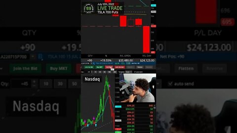$30,000 in 25 minutes (live trading, trading live, stock market, reaction, crypto make money online