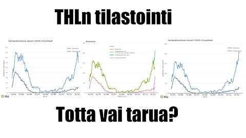 Vapauden Puolesta 12.12.2020 - THL:n tilastointi