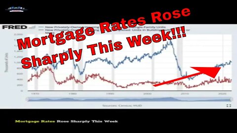 Mortgage Rates Rose Sharply This Week Due To Unexpected European Inflation