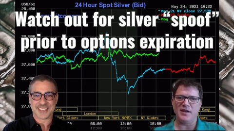 Watch out for silver “spoof” prior to options expiration