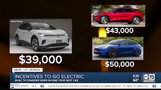 Going electric: Could it save you on your next car?