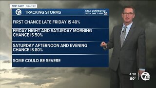 Storms possible to start the weekend