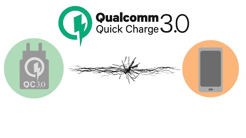 How quick charging works?
