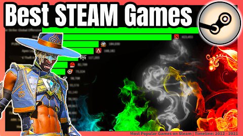 Most Popular Games on Steam | 2012 - 2021 🎮🕹️🖥️ 📊