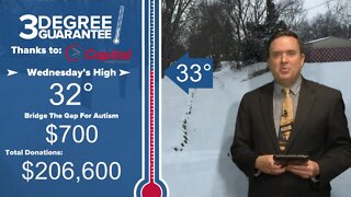 Three Degree Guarantee