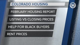 360: Housing sale prices, rent prices, & homebuyer program