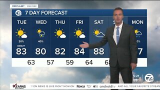 Detroit Weather: Breezy day with an afternoon shower possible