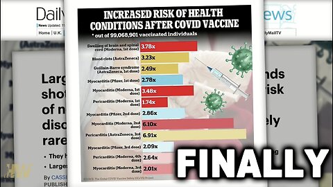 INCREASED RISK OF HEALTH CONDITIONS AFTER COVID-19 VACCINES- YOU’RE KIDDING! WHO WOULD HAVE THOUGHT?