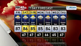 Brett's Forecast 6-27