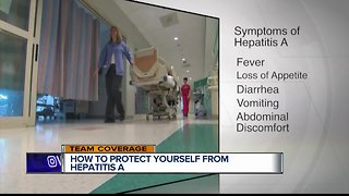 How do you get hepatitis A?