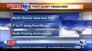 Tuesday morning forecast: First Alert Action Day