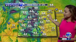 Milder and breezy across Colorado Sunday