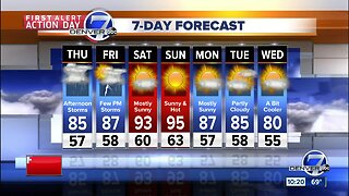 Front Range, Eastern Plains will likely see scattered storms again Thursday afternoon