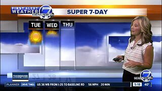 Tuesday Super 7-Day Forecast