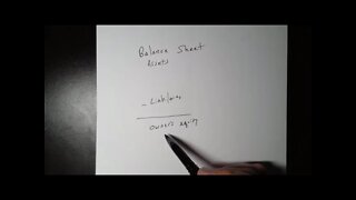 The Balance Sheet Basics Part 1