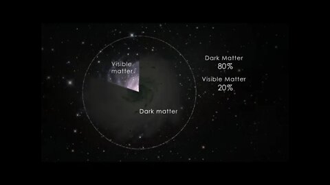⬛ What Is Dark Matter? ⬛ 🏴‍☠️ 🐈‍⬛
