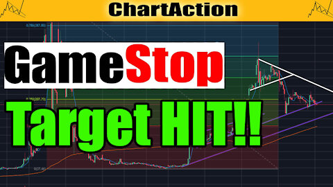 GameStop GME Stock Price Target HIT