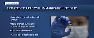 Nevada Health Response sets up vaccine Q&A hotline, dashboard