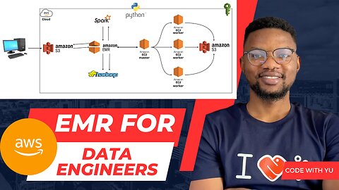 AWS EMR (Elastic Map Reduce) For Data Engineers