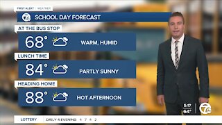 Metro Detroit Forecast: Hottest day of the season so far