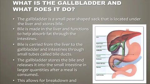 General Surgery Diseases Gallbladder