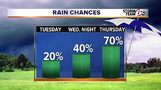 Rain chances increasing