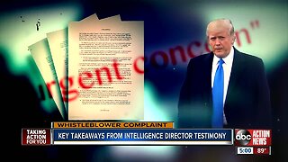 Key takeaways from intelligence director testimony