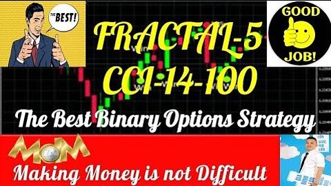 Chiến Lược Binary Options Hiệu Quả | BO | FRACTA & CCI | The Best Banary Options Strategy 2022