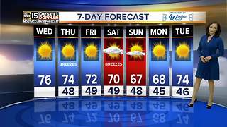 Cooler temperatures in the Valley are on the way