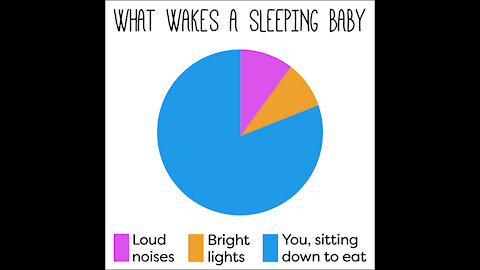 What Wakes a Sleeping Baby [GMG Originals]