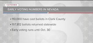 As of Wednesday over 110K ballots cast in Clark County