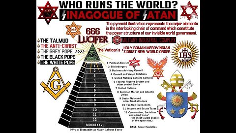 Constitutional Takeover, Freemason's Where Infotrated By Illuminati Transhuman Plan!