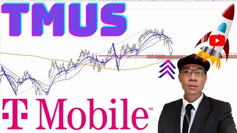 T Mobile Stock Technical Analysis | $TMUS Price Predictions