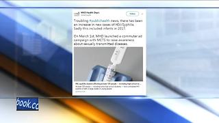 MKE Health Department tweets about increase in HIV and Syphilis