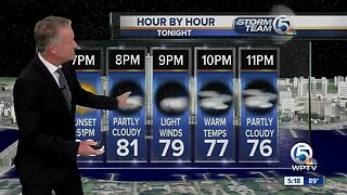 Wednesday night forecast