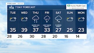 Lows in 20s Tuesday morning with chance for flurries