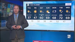 Chilly and sunny with highs in the 30's