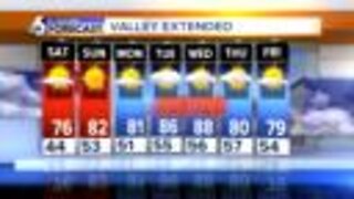 A More Summer-Like Extended Forecast