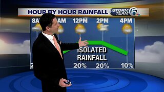 South Florida Thursday morning forecast (10/31/19)