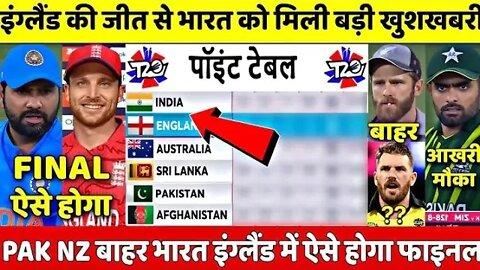 IND vs BAN T20 हार से बोखलाए रोहित शर्मा ने बांग्लादेश के खिलाफ टीम में किया बड़ा बदलाव