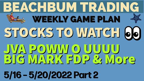 JVA POWW O UUUU BIG MARK FDP KOLD DRIP & More �� Trading Watchlists for the Week of 5/16 – 5/20/22