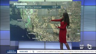 ABC 10News Pinpoint Weather for Sat. March 6, 2021