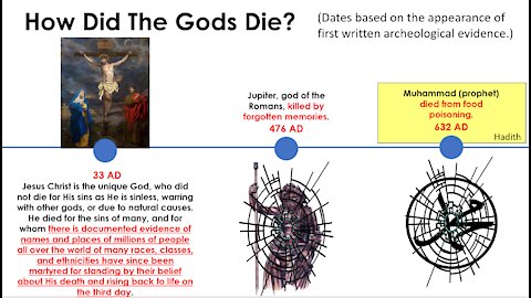 How Did The Gods Die?