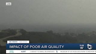 Impact of poor air quality