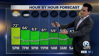 Updated Tuesday forecast