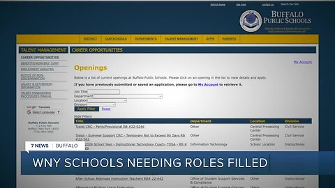 WNY schools needing roles filled