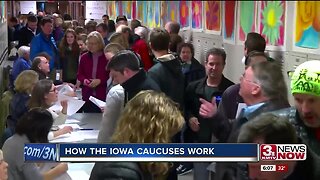 How the Iowa caucuses work