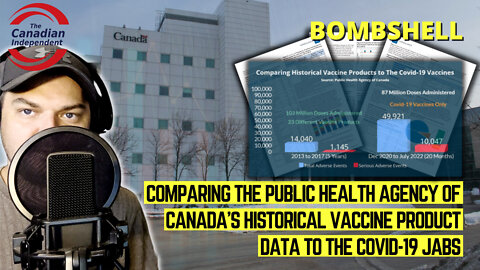 Comparing The Public Health Agency of Canada's Historical Vaccine Product Data to the Covid-19 Jabs