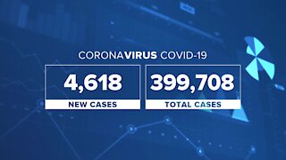 The latest on coronavirus in Wisconsin