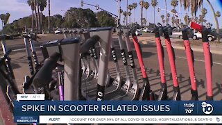 Spike in scooter related issues
